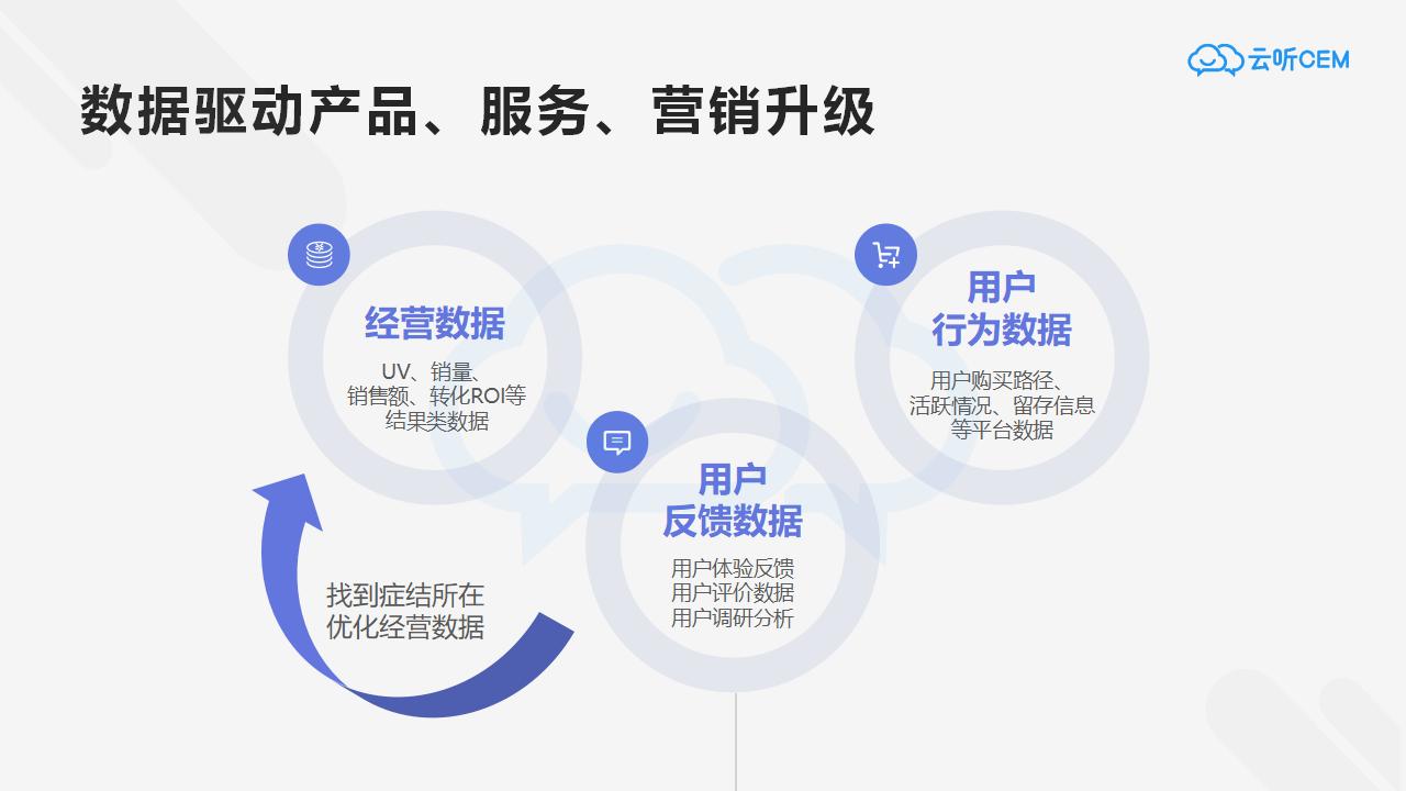 产品经理，产品经理网站